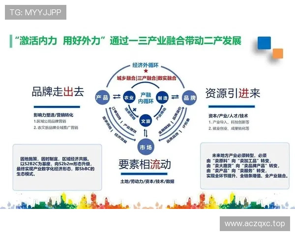围绕唐山企业家论坛探讨新时代产业创新与区域经济高质量发展路径